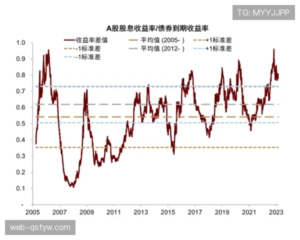 亚马尔成长曲线中的持续性隐忧与新星发展风险解析