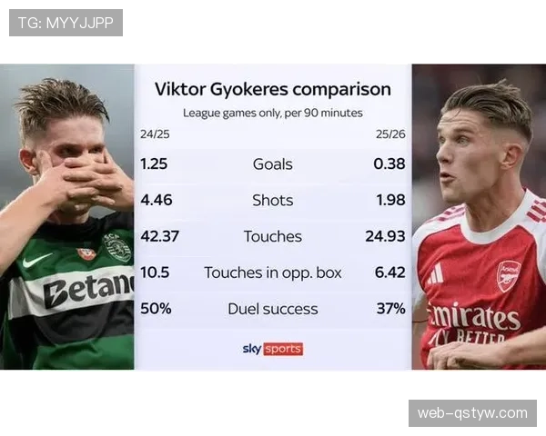 伊萨克是效率型前锋还是被高估的争议天才？——基于数据表现与战术适配性的深度解析