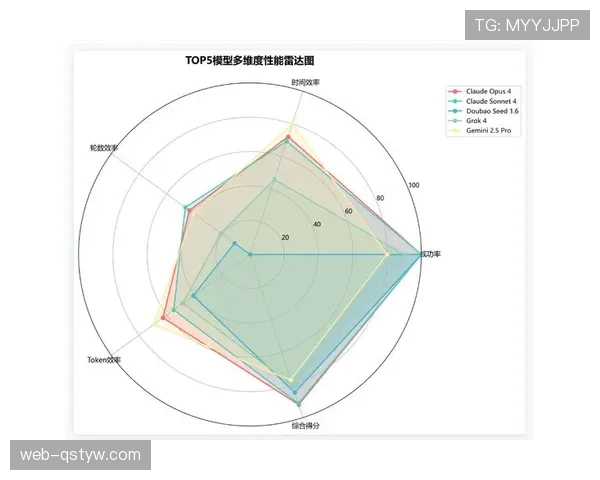 佩德里评价两极分化：战术适配度与实战表现落差的深层解析
