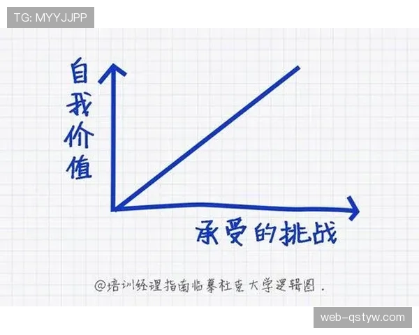 拉什福德状态回暖背后的表现逻辑与持续性分析