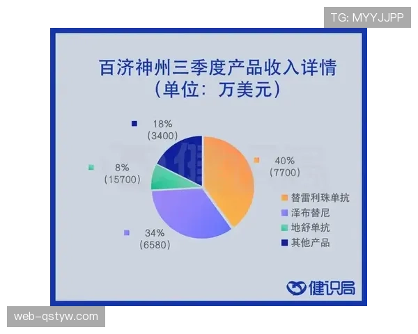 维尼修斯进攻效率与终结能力为何与其数据表现不符