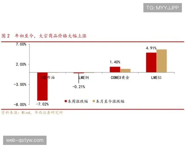 米兰防守稳定性面临考验，当前阶段或对争冠形势产生影响