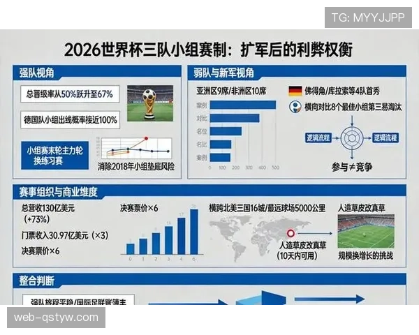 2026世界杯淘汰规则解析 2026世界杯淘汰规则解析