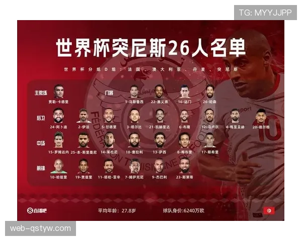 沙特无缘世界杯32强：H组收官结果确定