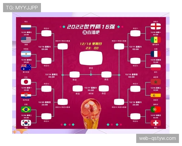 德国世界杯淘汰赛赛程：32强首战时间与场馆
